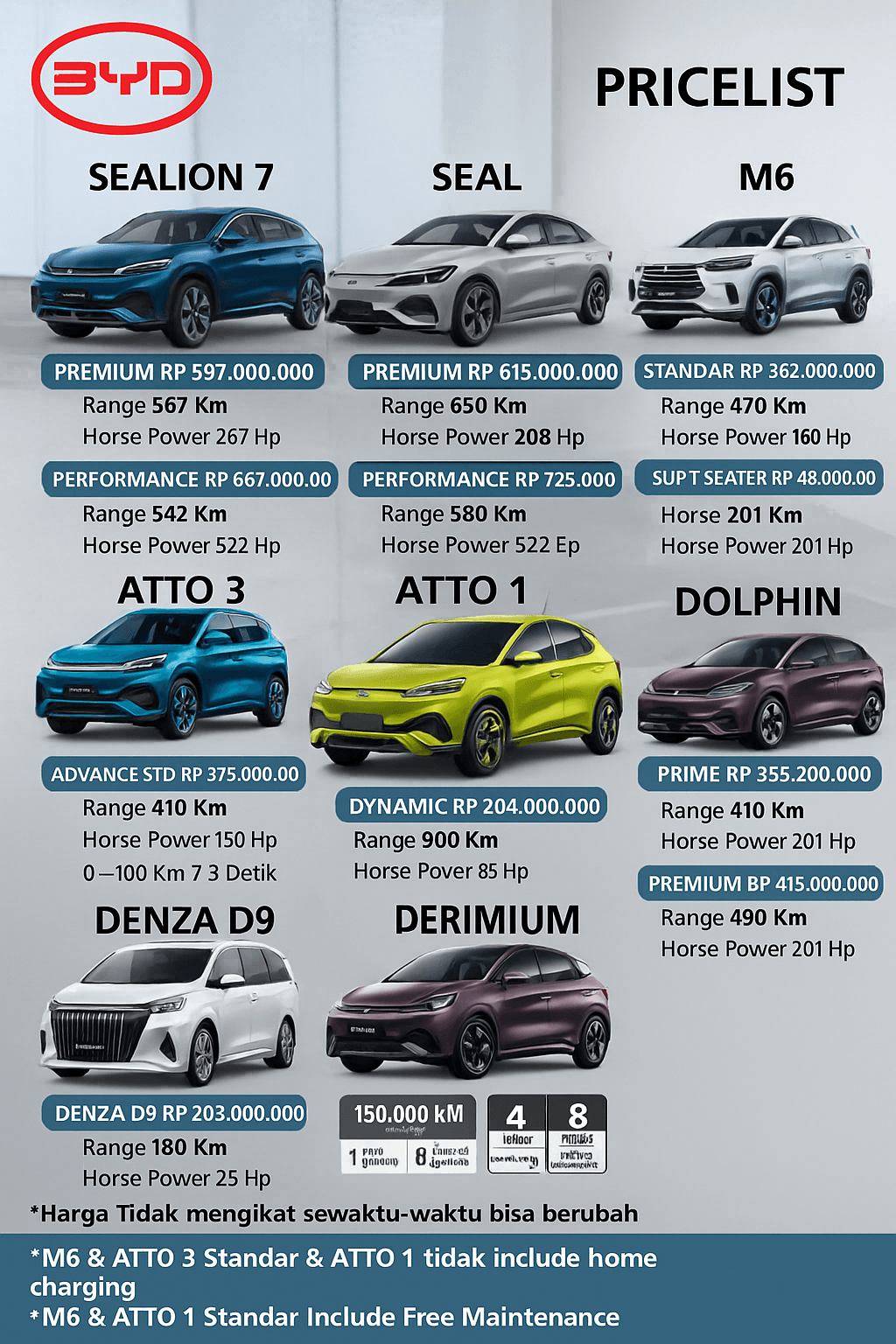 Harga BYD 2025
